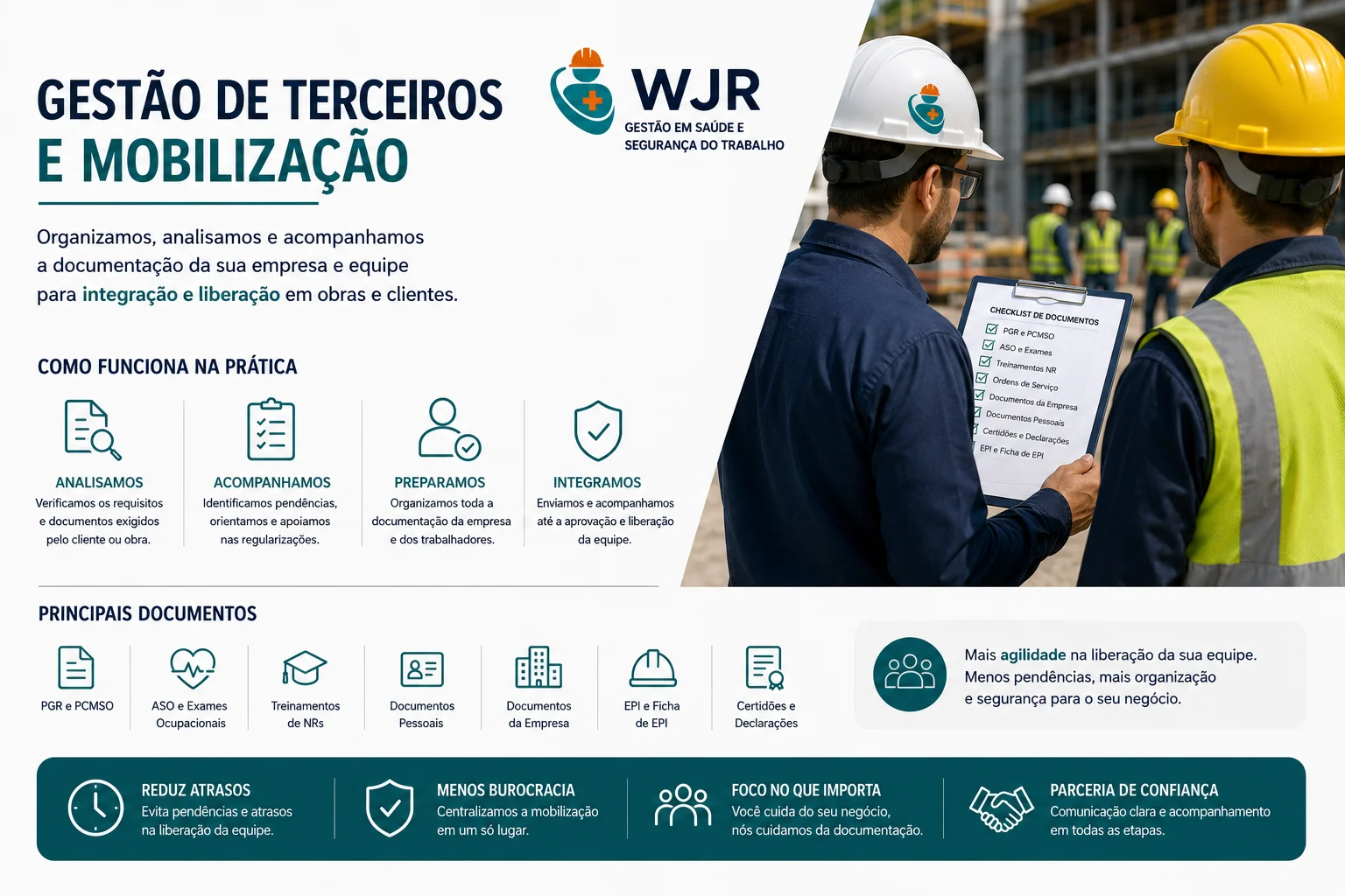 controle documental de terceiros